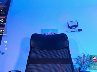 Erotische videochat MaggieBrown