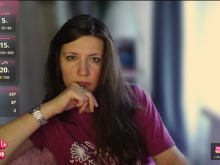 Erotische videochat PavlaAdore