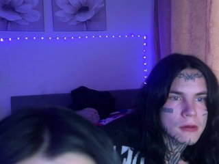 Erotische videochat WetLips